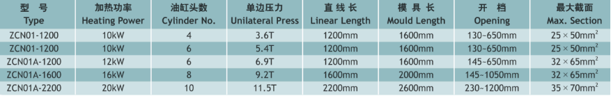 ZCN01、01A重型半自動框形線圈熱壓機
